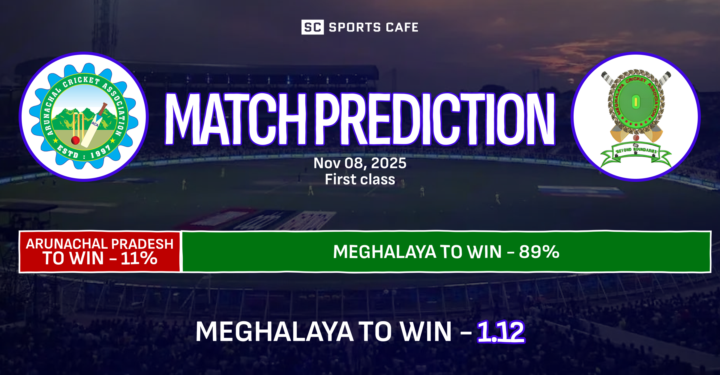 Arunachal Pradesh vs Meghalaya